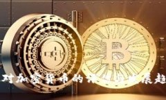 毕马威对加密货币的评估