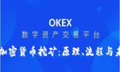 区块链加密货币挖矿：原