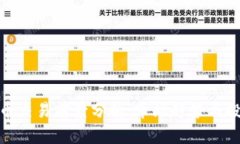 加密货币交易前景分析：