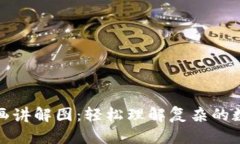 加密货币漫画讲解图：轻