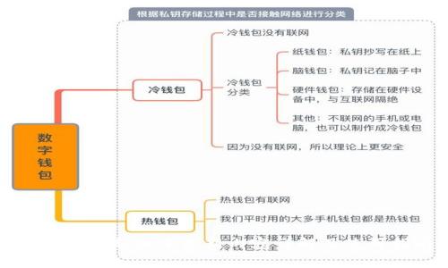 TP钱包最新版本更新内容详解及使用指南