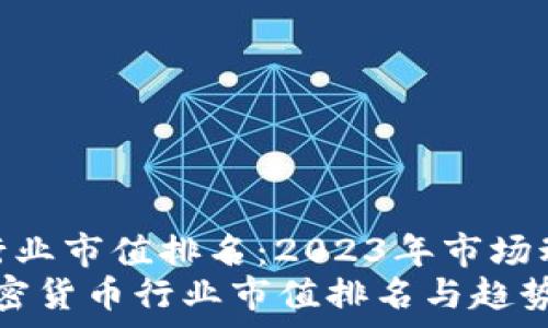 加密货币行业市值排名:2023年市场动态透视
2023年加密货币行业市值排名与趋势分析