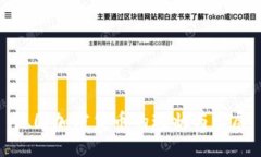 德国加密货币的现状与发