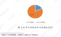 区块网瑞典加密货币：瑞