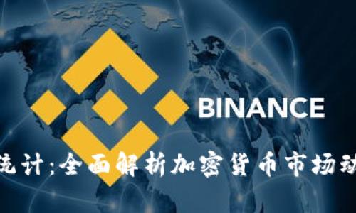 加密货币市值统计:全面解析加密货币市场动态与投資机会