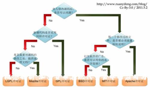 支付概念解析:加密货币在现代交易中的应用与前景