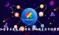 加密货币流通总量分析：