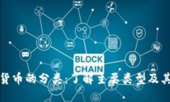 加密货币的分类：了解主