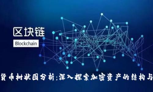 加密货币树状图分析:深入探索加密资产的结构与趋势