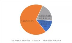 加密货币未来趋势图表：
