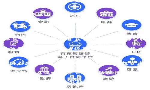 baioti炒股与加密数字货币投资：如何选择与决策/baioti

炒股, 加密货币, 投资策略, 市场分析, 风险管理/guanjianci

在如今快速发展的金融市场中，炒股与加密数字货币投资成为了越来越多投资者的选择。两者各有特色和风险，了解它们的本质、区别和投资策略，对于投资者的成功至关重要。本文将详细探讨炒股与加密数字货币的投资方式，分析市场现状，并提供实用的投资策略与风险管理建议。

一、炒股与加密数字货币的基本概念
炒股是指通过购买和出售股票来获取利润的投资行为。股票是一种公司证券，代表了股东对公司的所有权。通过股市，投资者可以参与公司的成长与分红。

与此不同，加密数字货币是一种基于区块链技术的数字资产。比特币是最早、也是最为知名的加密货币。投资者通过交易平台买入或卖出这些数字货币，期待价格上涨以获利。

二、市场分析：两个市场的现状与趋势
目前，股票市场已经建立了较为成熟的规则与监管体系，投资者较容易获取信息并作出决策。而加密货币市场的波动性更大，缺乏统一监管，但也因此吸引了大量风险偏好型投资者。

在股票市场中，科技、医药、能源等行业持续受到投资者关注，尤其是新兴科技股，如人工智能和绿色能源等领域的公司，展现出强大的增长潜力。而加密货币市场则呈现出更多的投机行为，许多新兴的加密货币项目层出不穷，不同于传统资产的稳定性，这种市场存在较高的风险和回报。

三、炒股与加密货币的投资策略
无论是炒股还是加密数字货币投资，制定科学的投资策略都是成功的关键。以下是两种投资方式的常见策略：

1. 基本面分析：在股票投资中，分析公司的财务报表、行业趋势及经济环境等可以帮助决定是否投资。而在加密数字货币投资中，了解项目的技术背景、团队实力及市场需求也至关重要。

2. 技术分析：无论是股票还是加密货币，技术分析都是一种重要的决策工具。利用历史价格走势及交易量数据，投资者可以预测未来的市场趋势，制定的是短期交易策略。

3. 分散投资：无论在哪个市场，风险管理都至关重要。分散投资可以降低个别资产下跌带来的风险。例如，投资者可以在多个行业的股票中进行投资，同时涵盖一些成熟的加密货币。

四、风险管理：应对市场波动的策略
市场总是充满不确定性，懂得如何管理风险是每位投资者成功的重要因素。在炒股时，可以设定止损点，以自动卖出防止损失加重。在加密货币领域，投资者也应谨慎对待高波动性资产，切忌盲目跟风。

进一步，投资者还可通过使用衍生品进行对冲，保护资产不受大幅波动的影响。同时，保持冷静与理智，避免因市场短期波动而做出情绪化决策，也是风险管理的重要方面。

相关问题解答

问题一：炒股与加密数字货币哪个风险更大？
炒股与加密数字货币的风险各有侧重。传统股票市场相对比较成熟，尽管也存在波动，但受到监管的影响，整体风险水平稍低。加密数字货币市场波动剧烈，价格大跌的情况时有发生，且缺乏足够的监管，可能导致投资者面临更高的风险。

然而，风险并不意味着没有机会，潜在的高回报也伴随着极高的不确定性。投资者在选择时，首先应该明确自己的投资目标和风险承受能力，决定在两种市场中的分配比例，以达到风险与收益的平衡。

问题二：如何判断加密数字货币项目的真实性？
鉴别加密数字货币项目的真实性是投资过程中最为重要的环节之一。首先，投资者应全面了解项目的白皮书，查看项目团队的背景以及他们之前的成功经验。其次，关注项目的社区支持，通过社交媒体和论坛了解用户反馈和市场口碑。

同时，建议关注项目的技术实现，是否有实际应用目标和商业模式。最后，审慎对待那些承诺高回报的项目，过于美好的收益常常是诈骗的标志。

问题三：炒股与加密货币投资能否相互结合？
当然可以。对于一些投资者而言，结合炒股与加密数字货币投资可以分散风险，扩大投资组合的收益空间。例如，投资者可以使用部分股票投资获得收益，再用部分收益进入高风险的加密货币市场，寻求更高的回报。

这种组合方式可以有效对冲部分风险，使得投资者在面对某一市场的波动时，有其他市场的资产作为支撑。同时，随着市场的不断变化，投资者还可以根据市场情况调整各个资产的比例，以达到最佳的投资效果。

问题四：有什么样的工具可以帮助管理炒股与加密货币投资？
在现代投资中，有许多工具可以帮助投资者管理他们的投资组合。首先是各类投资分析软件，这些工具能够提供数据分析、图表显示和技术分析等功能，帮助投资者做出更加理性的决策。

其次，行情监测工具可以及时提供最新市场动态，保证投资者不会错过交易机会。同时，部分交易平台提供自动交易功能，利用算法在设定的条件下自动执行交易。最后，利用社交交易策略，投资者可以跟随行业专家或其他成功交易者，学习更多的市场操作技术。

通过对炒股与加密数字货币的深度分析和各类问题的详尽解答，投资者能够更全面地认识两种投资方式，从而更好地制定自己的投资计划，做好风险管理，追求稳定的资产增长。