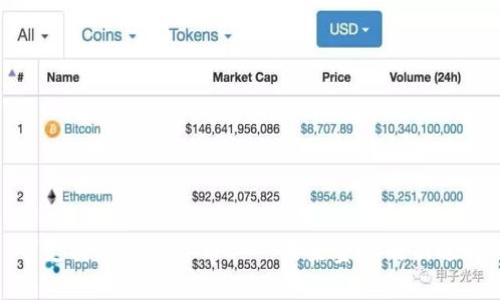 可支付的加密货币——未来金融的新选择