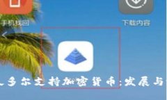 厄瓜多尔支持加密货币：