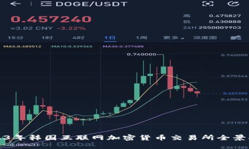 2023年韩国互联网加密货币交易所全景指南