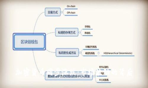 加密货币同步涨跌:市场波动的背后