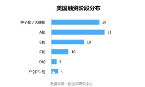 印度政府正式批准加密货币政策的影响与前景分析