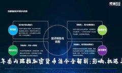 2023年委内瑞拉加密货币法