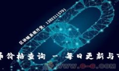 加密货币价格查询 - 每日