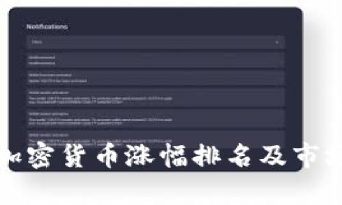 最新加密货币涨幅排名及市场分析