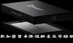 最新加密货币涨幅排名及