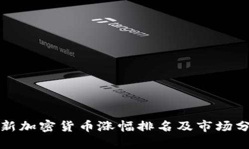 最新加密货币涨幅排名及市场分析