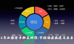 2016年加密货币排名回顾：