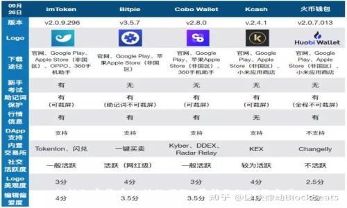 支持加密货币支付的旅游:革新你的旅行方式