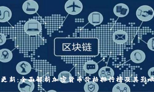 实时更新:全面解析加密货币价格排行榜及其影响因素