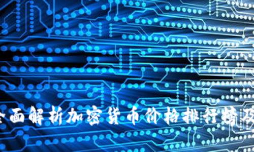 实时更新:全面解析加密货币价格排行榜及其影响因素