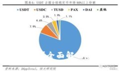  什么是安币加密货币？全