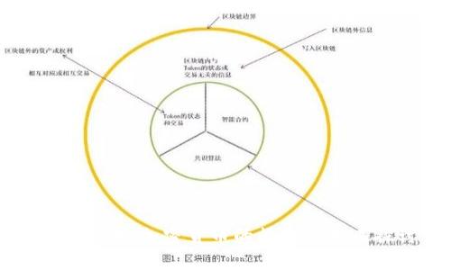 货币战争:加密货币的崛起与未来探讨