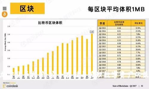 : 硬件加密货币托管:安全存储与管理数字资产的最佳选择