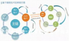 美国加密货币配送：探索
