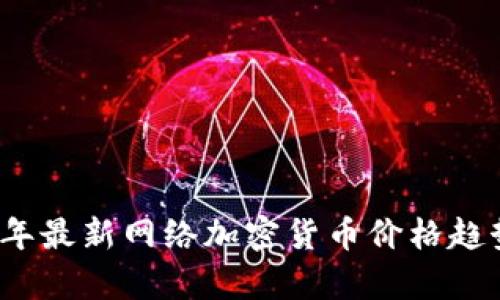 2023年最新网络加密货币价格趋势分析