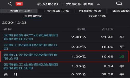加密货币公司的盈利模式与利润分析