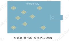 Facebook加密货币研发：探索