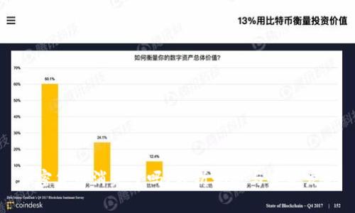 加密货币消失了吗?分析现状与未来发展