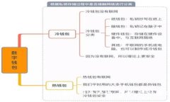  2023年最新英文加密货币图