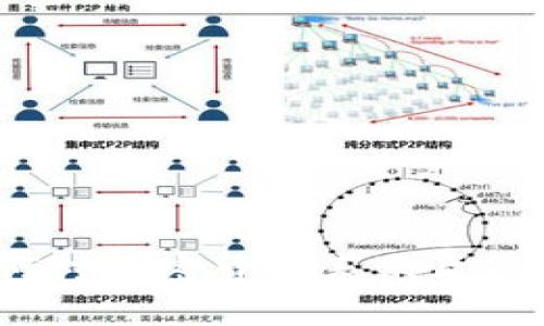 政府为何对加密货币表示质疑与反对?