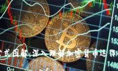 加密货币公式图解：深入