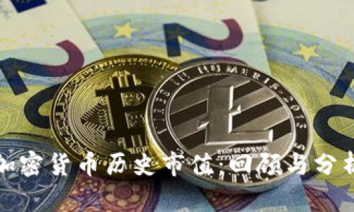 加密货币历史市值:回顾与分析