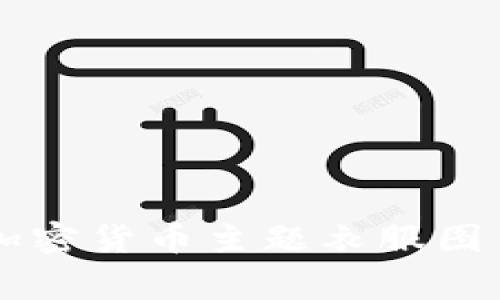 高清加密货币主题衣服图片欣赏