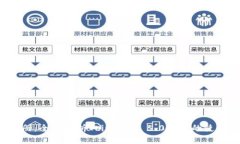 TP5.0手册：全面解析Think
