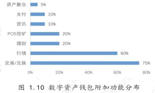 加密货币模式全解析:从基础概念到市场未来