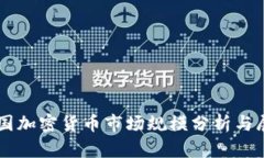 美国加密货币市场规模分