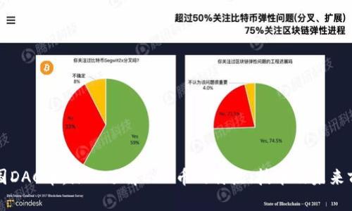 韩国DAC币:深入了解DAC币的特点、技术及未来前景
