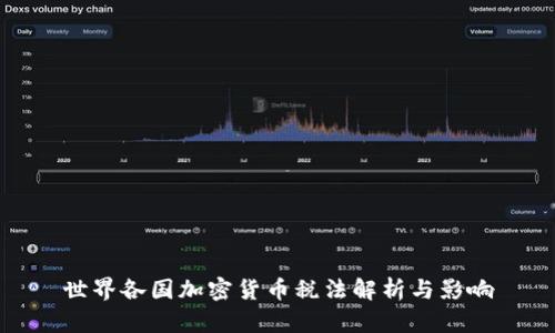世界各国加密货币税法解析与影响