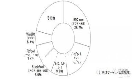 数字货币加密狗:如何在虚拟资产中寻找新机会