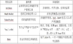 日本加密货币交易所视频