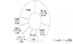  TP钱包的安全性和可靠性